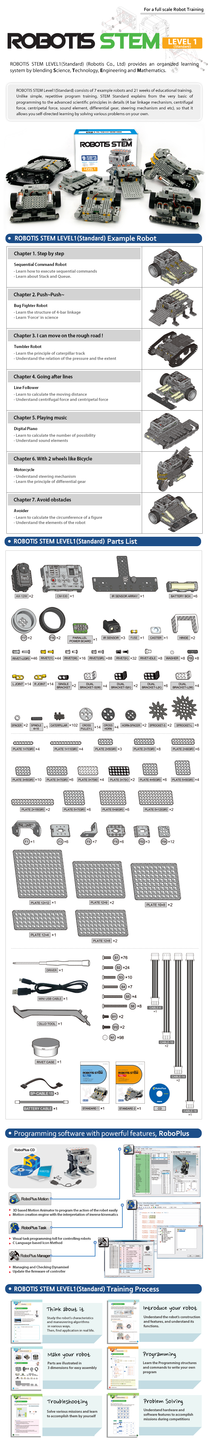 ROBOTIS STEM Level 1