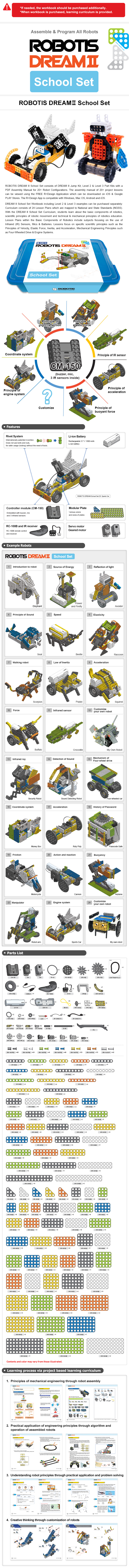 ROBOTIS DREAM2 School Set