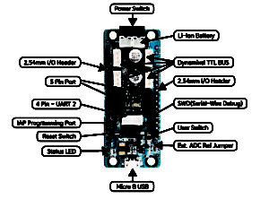 OpenCM9.04-C