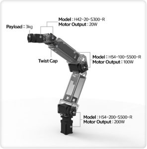 ROBOTIS Manipulator-H