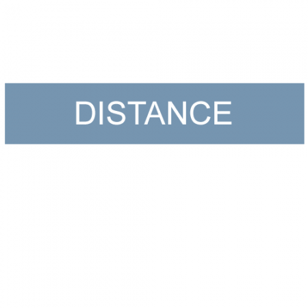 Distance