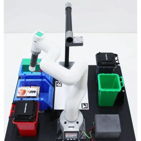 MyCobot Artificial Intelligence Kit