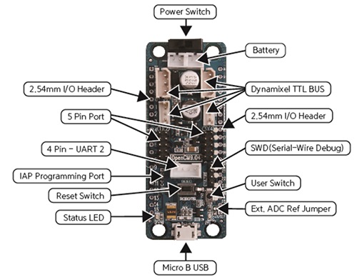 OpenCM9.04-A