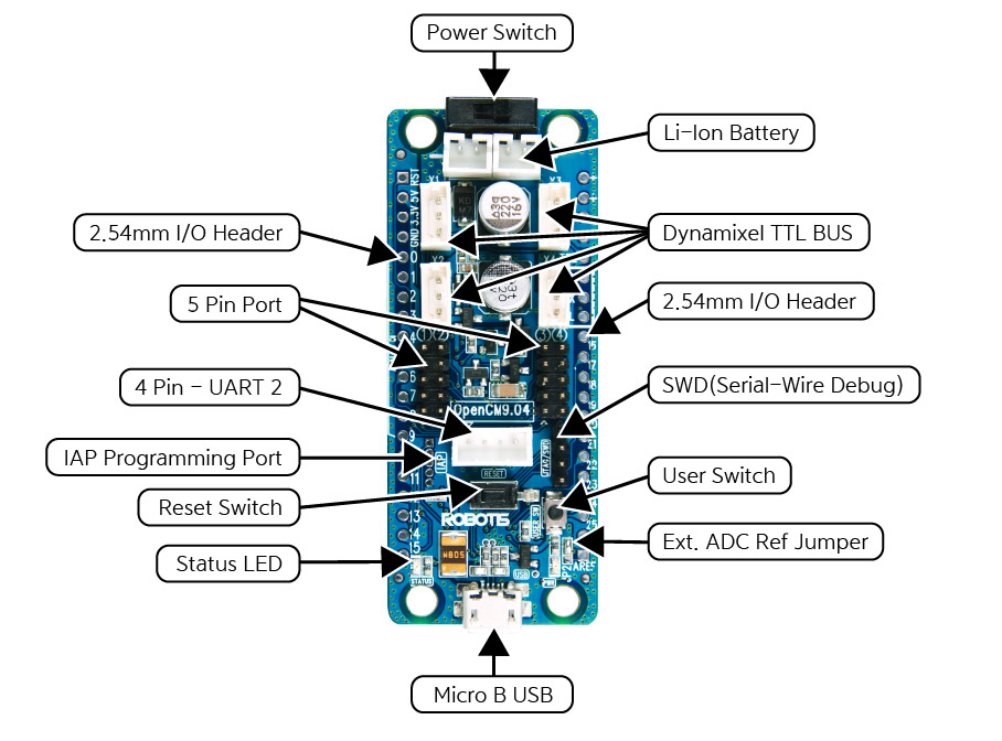 OpenCM9.04-C